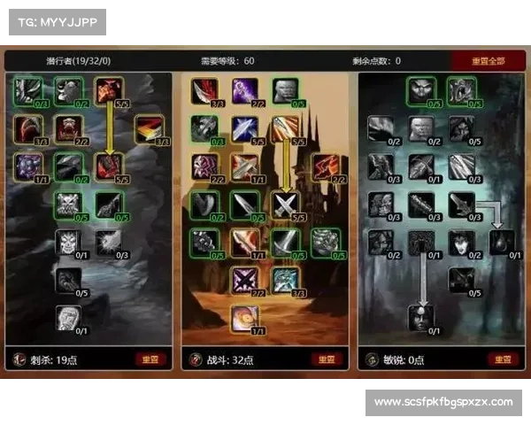 魔兽世界盗贼宝石技能位置指南